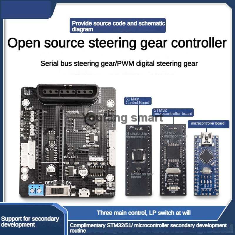 6 Channel PWM Servo and 4 Chan - Raspberry Pi 4 ulasan dan harga