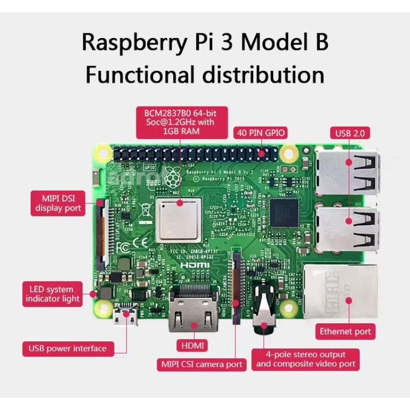 【Hot Sale】Raspberry Pi 3b+ 2GB - Raspberry Pi ulasan dan harga
